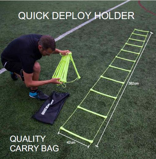 Koordinační žebřík Quick-Click